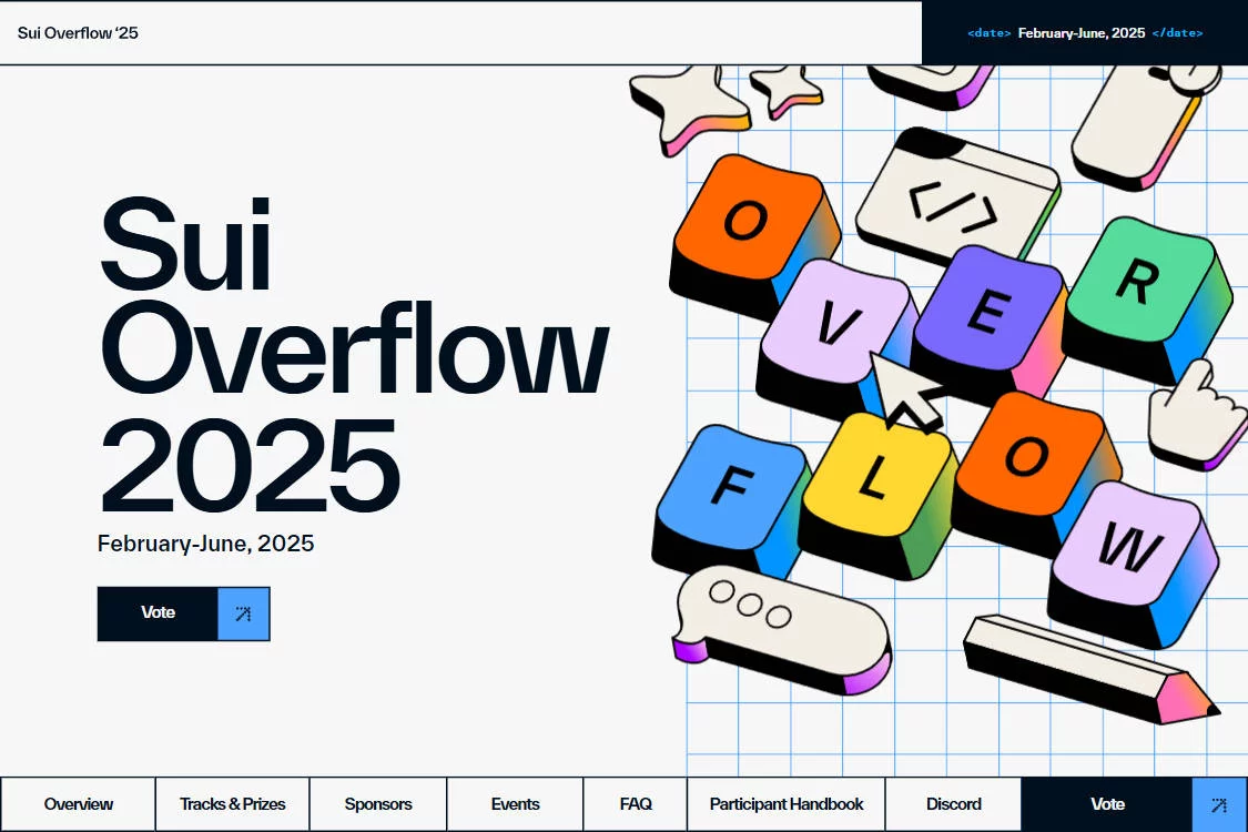 帮你快速了解2025流行的新粗野主义设计